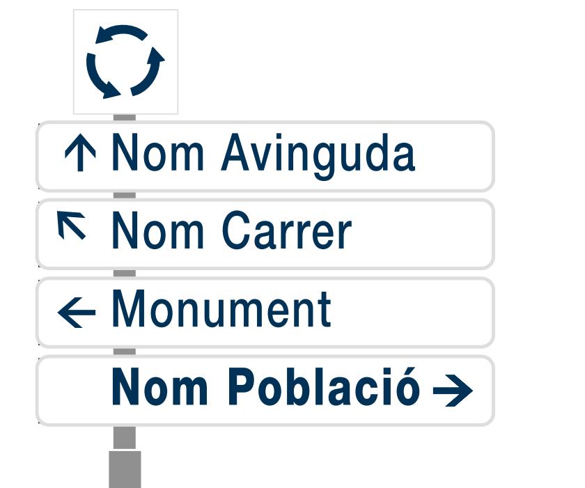 Módulos Urbanos